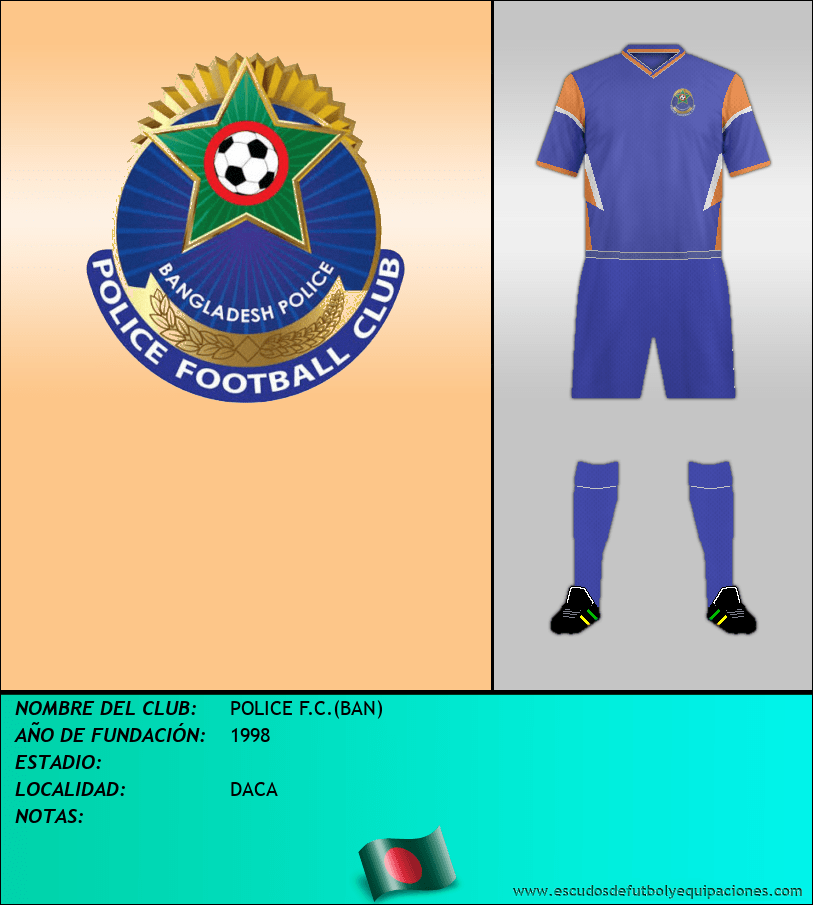 Escudo de POLICE F.C.(BAN)