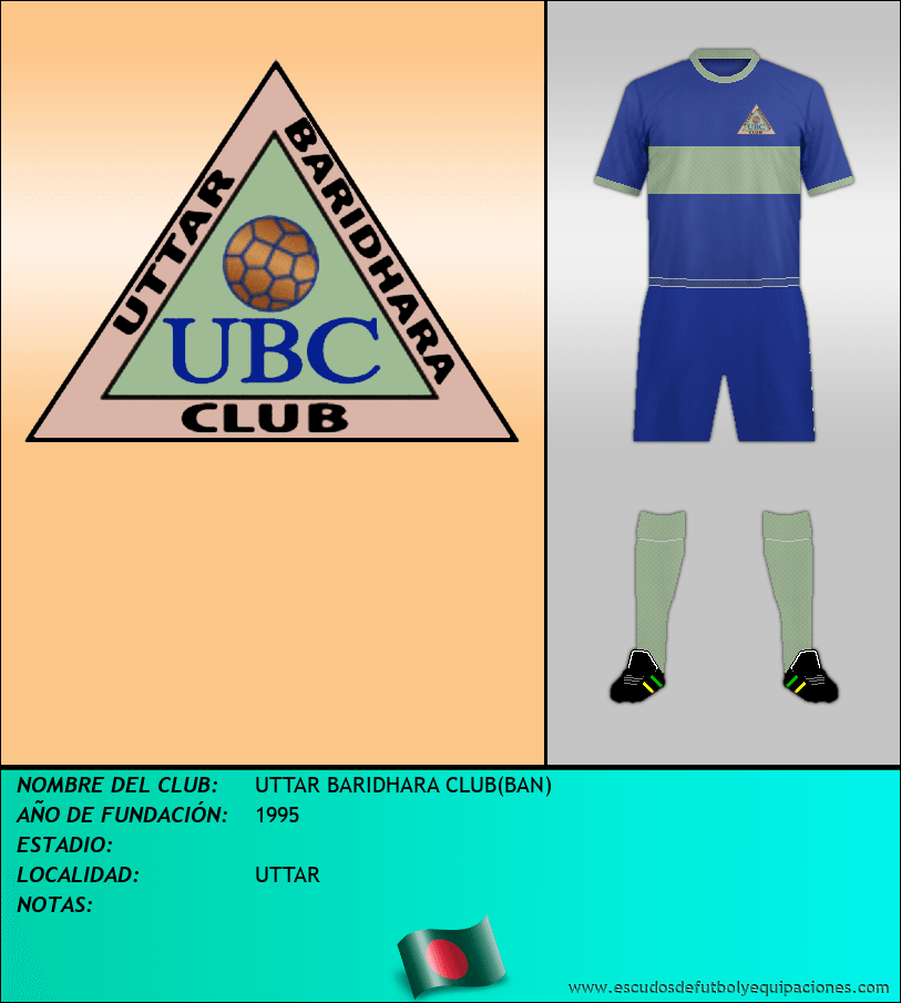 Escudo de UTTAR BARIDHARA CLUB(BAN)