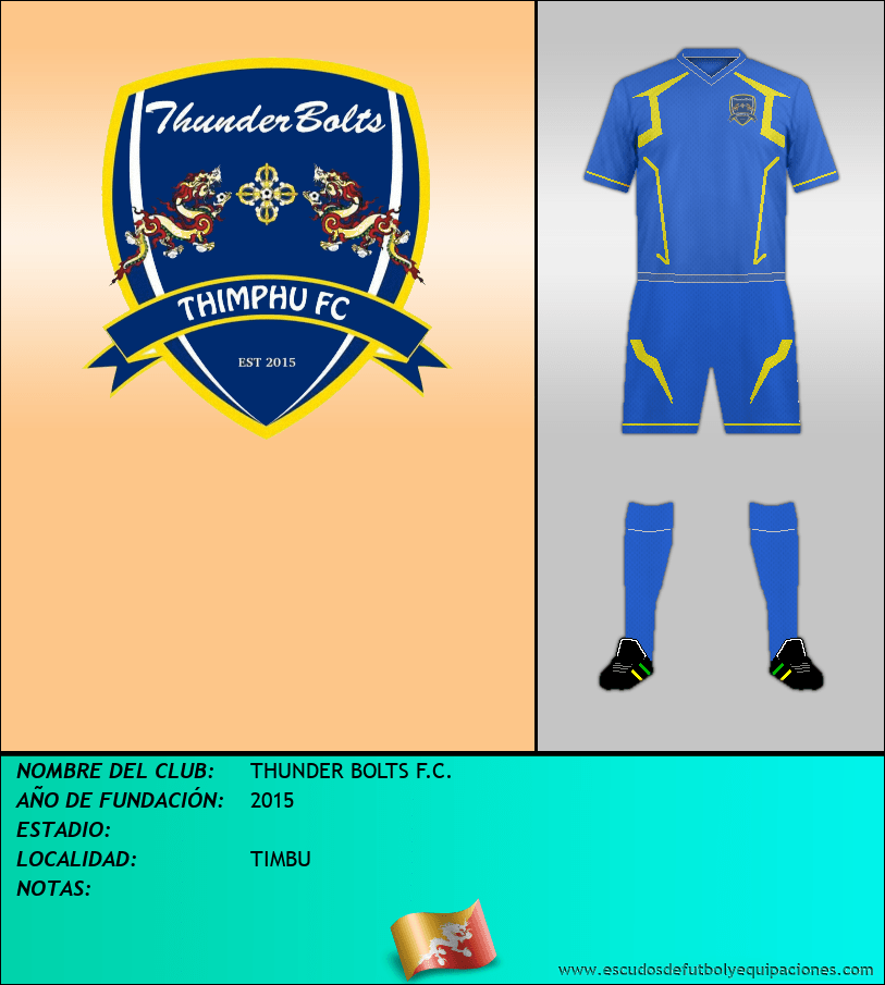 Escudo de THUNDER BOLTS F.C.
