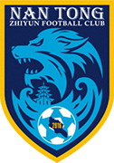 Escudo de NAN TONG ZHIYUN F.C.