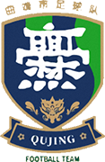 Escudo de QINGDAO F.T.
