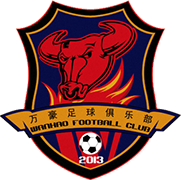 Escudo de WANHAO F.C.
