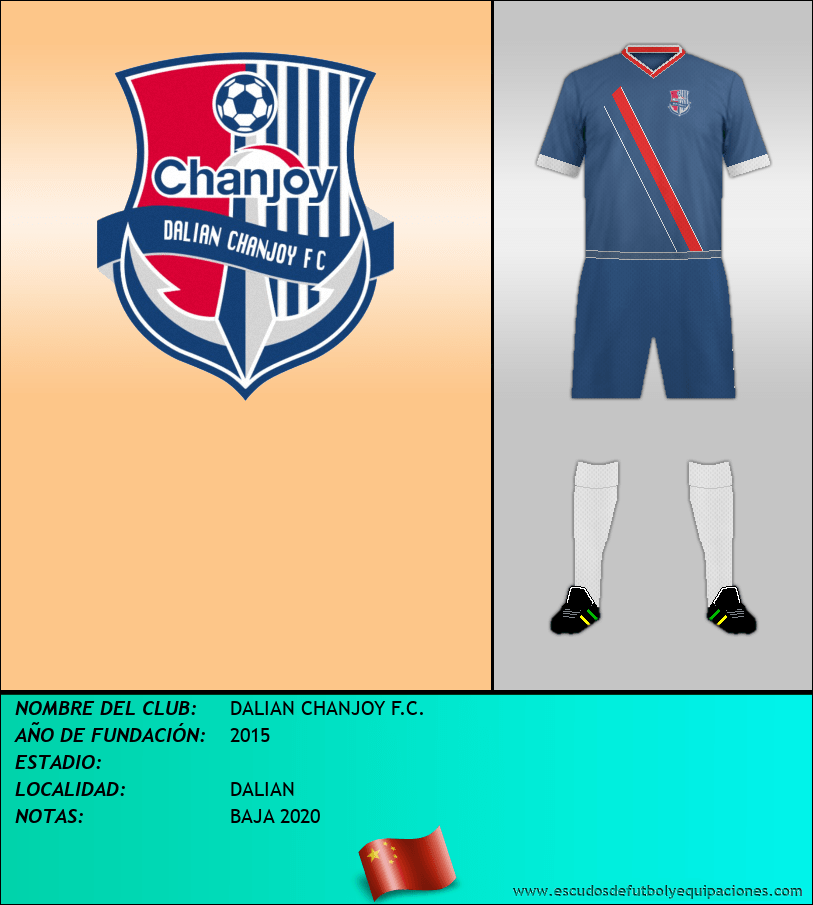 Escudo de DALIAN CHANJOY F.C.