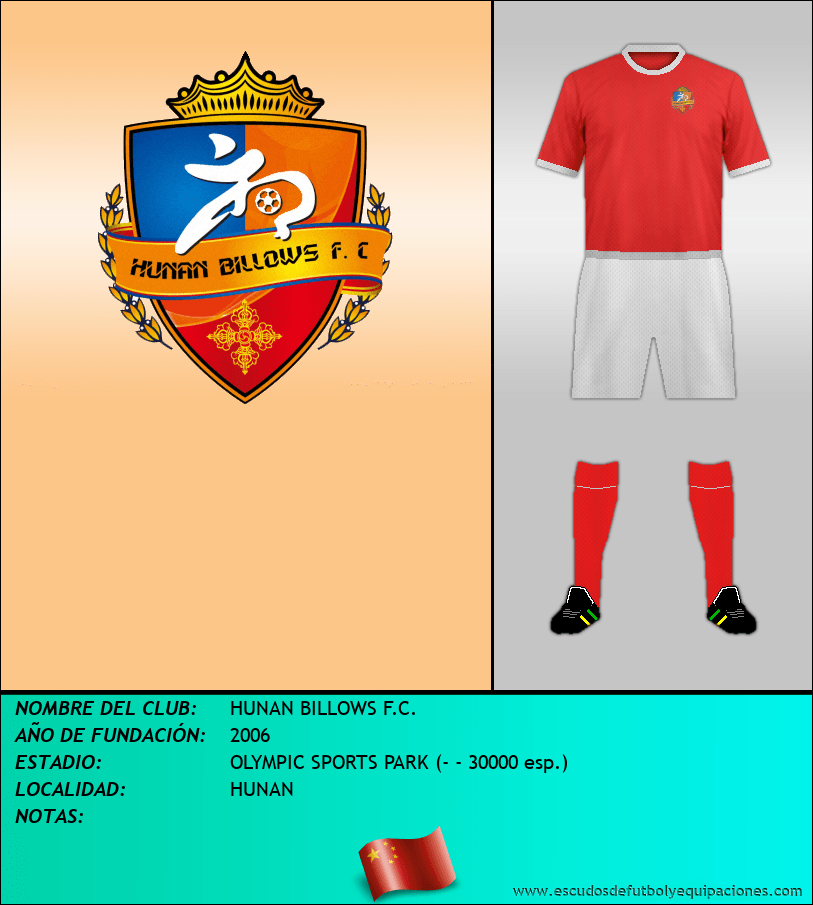 Escudo de HUNAN BILLOWS F.C.