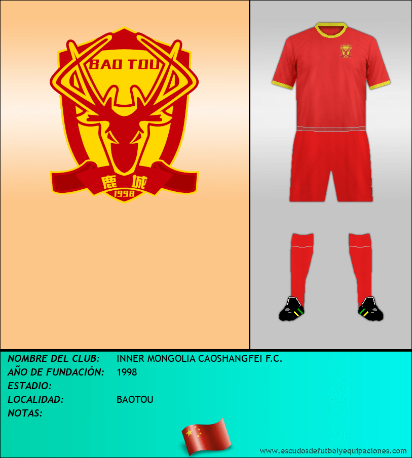 Escudo de INNER MONGOLIA CAOSHANGFEI F.C.