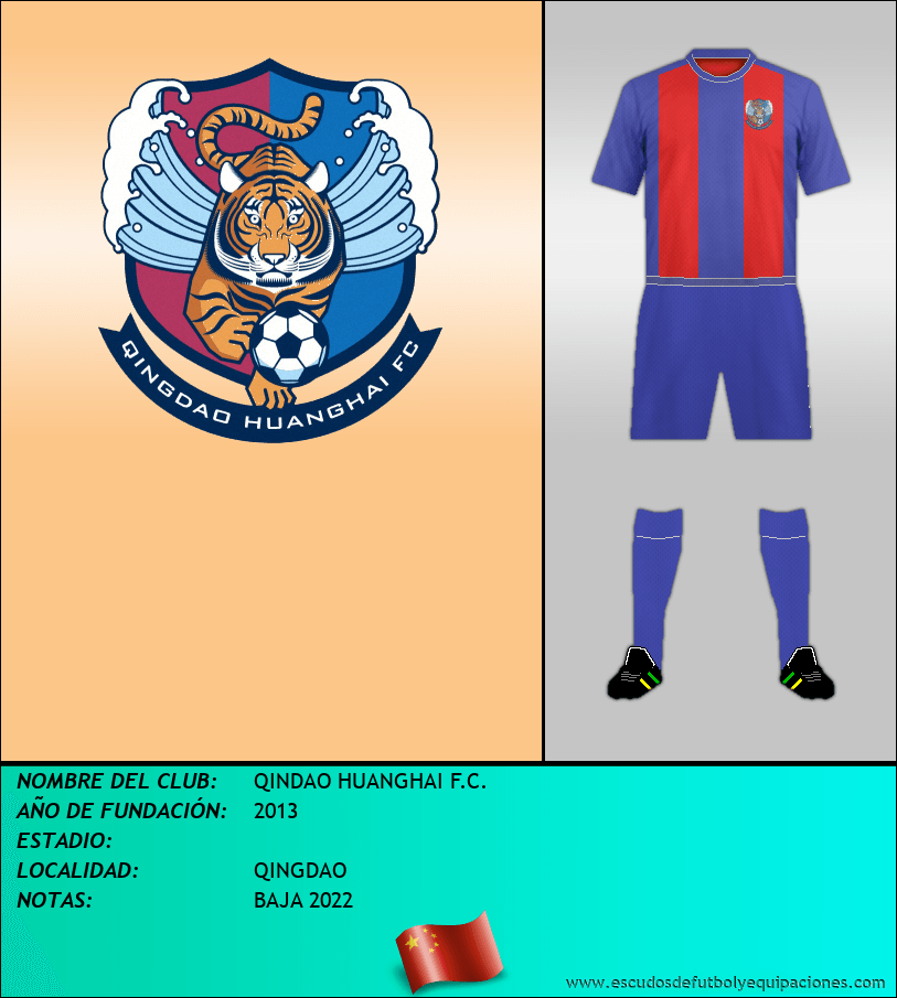 Escudo de QINDAO HUANGHAI F.C.