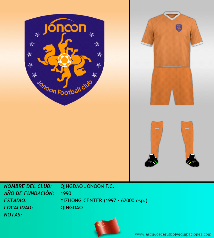 Escudo de QINGDAO JONOON F.C.