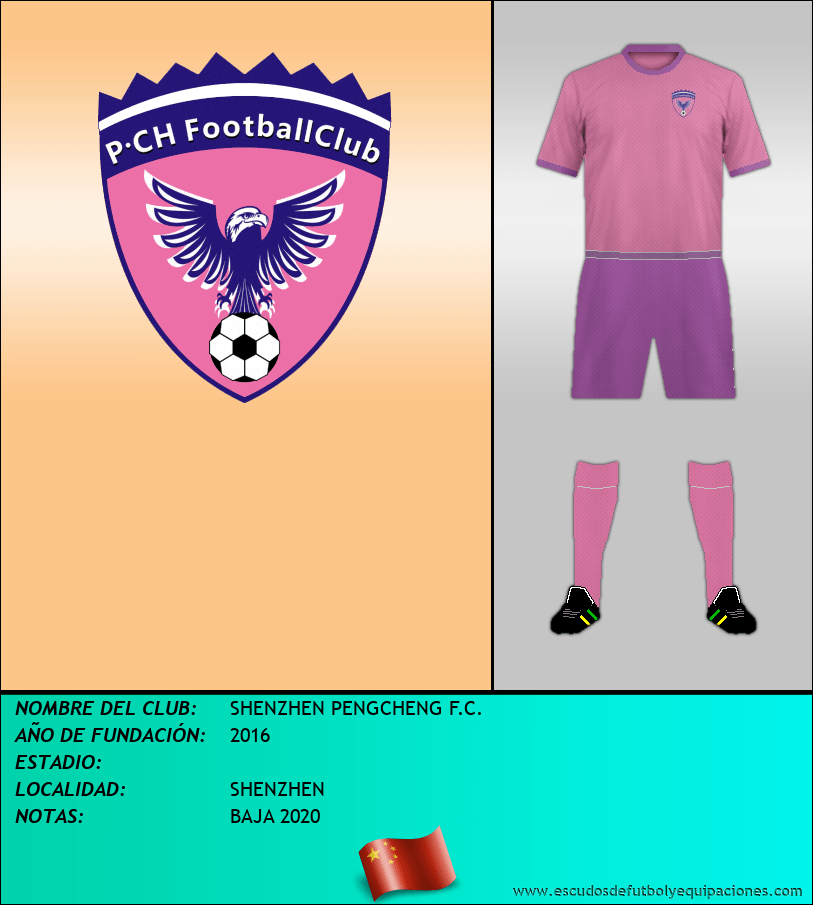 Escudo de SHENZHEN PENGCHENG F.C.