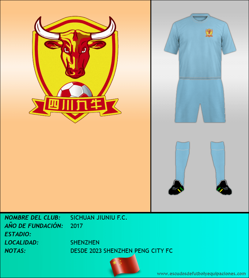 Escudo de SICHUAN JIUNIU F.C.