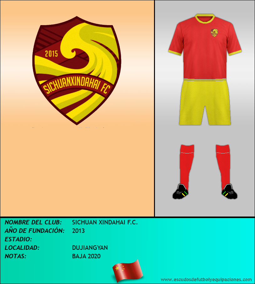 Escudo de SICHUAN XINDAHAI F.C.