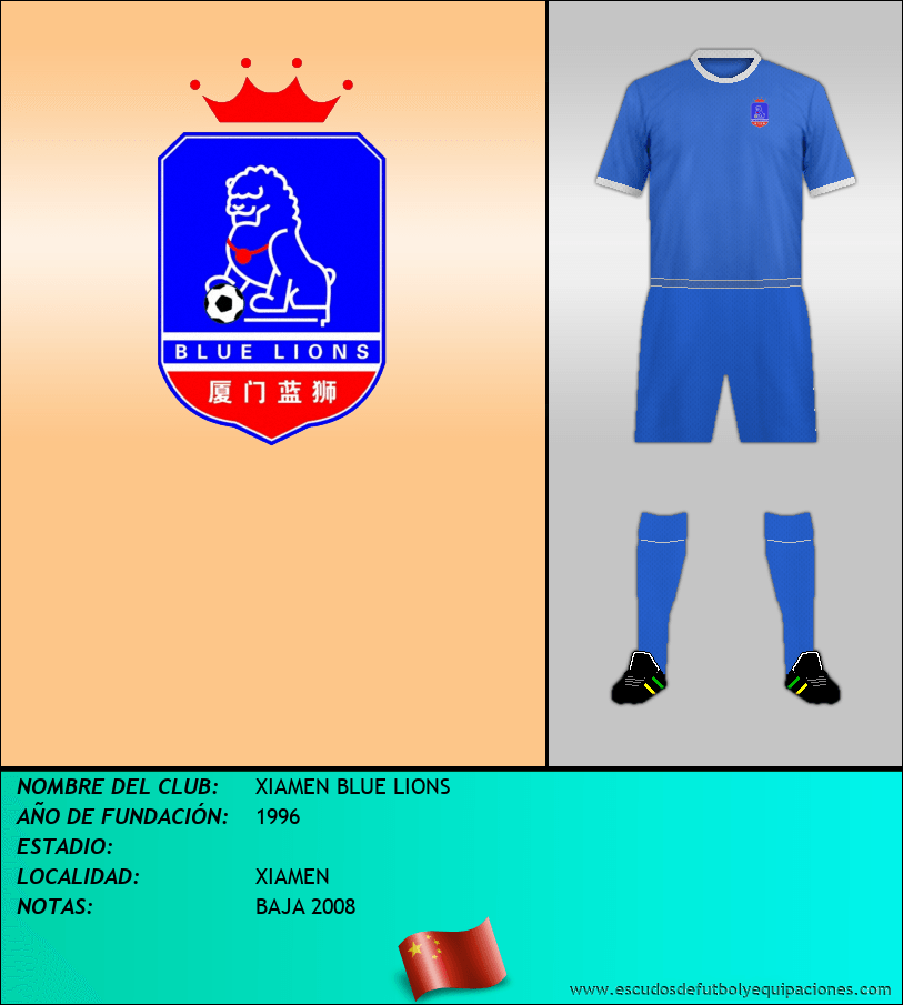 Escudo de XIAMEN BLUE LIONS