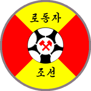 Escudo de RODONGJA S.C.