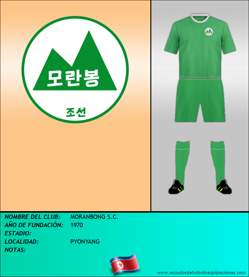 Escudo de MORANBONG S.C.