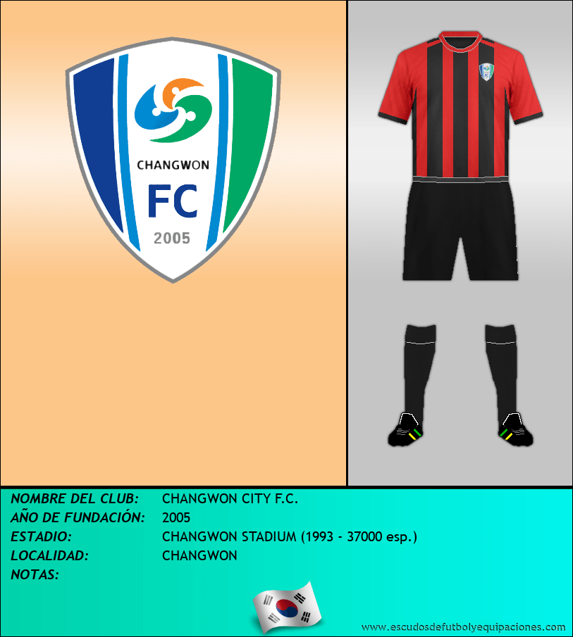 Escudo de CHANGWON CITY F.C.