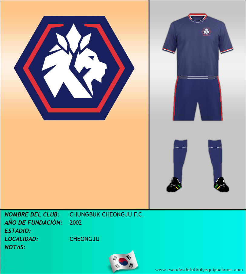 Escudo de CHUNGBUK CHEONGJU F.C.