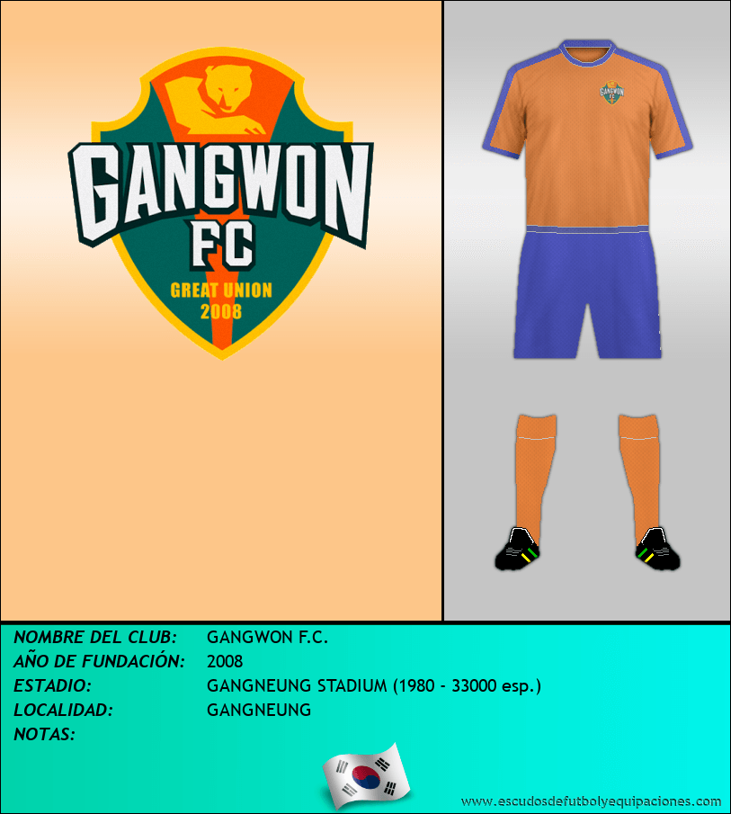Escudo de GANGWON F.C.