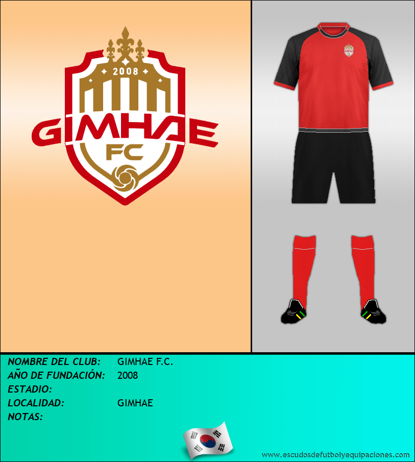 Escudo de GIMHAE F.C.
