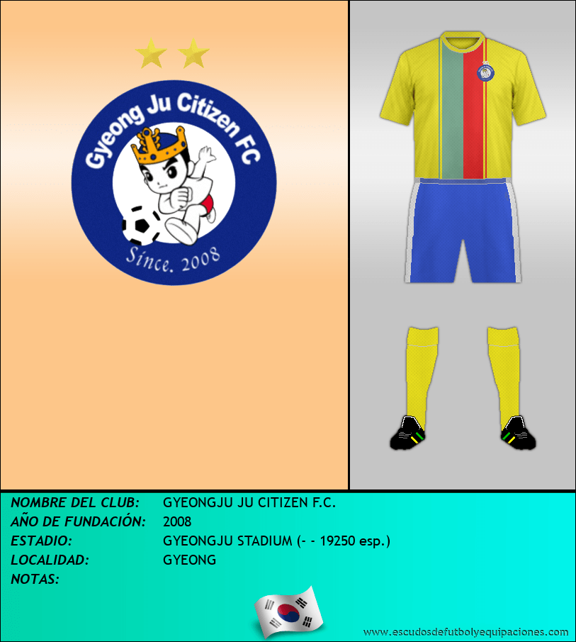 Escudo de GYEONGJU JU CITIZEN F.C.