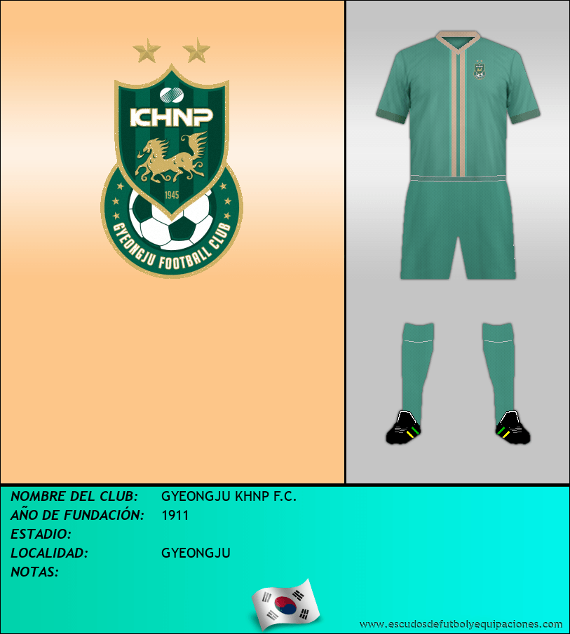 Escudo de GYEONGJU KHNP F.C.