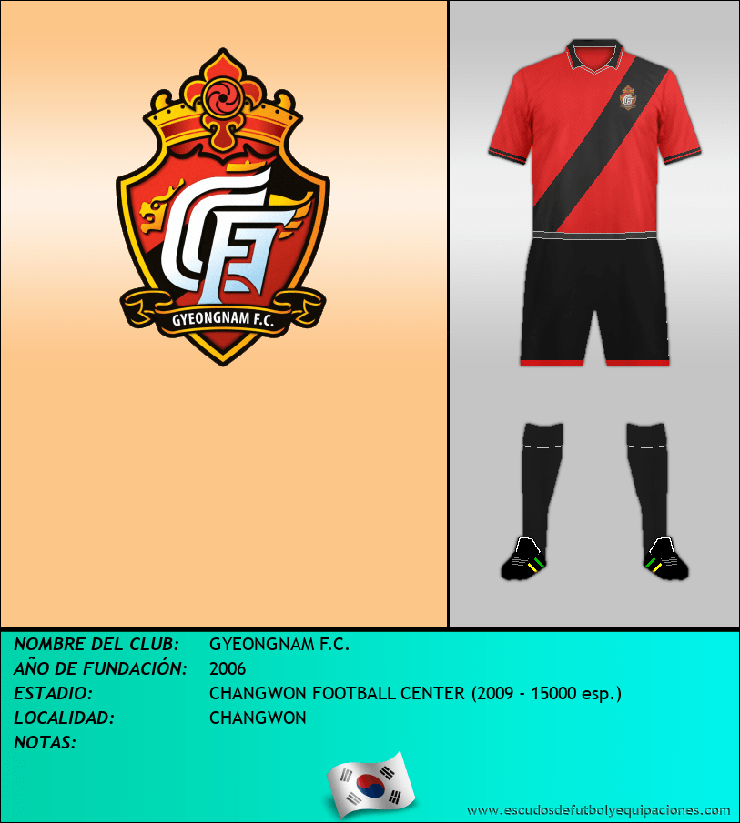 Escudo de GYEONGNAM F.C.