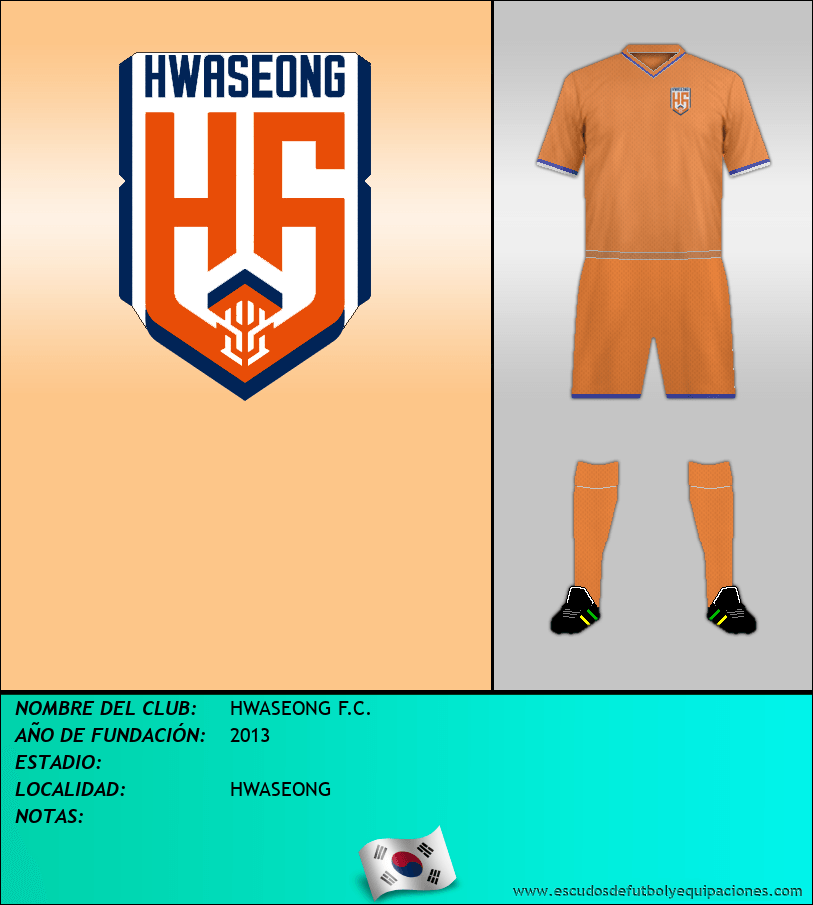 Escudo de HWASEONG F.C.