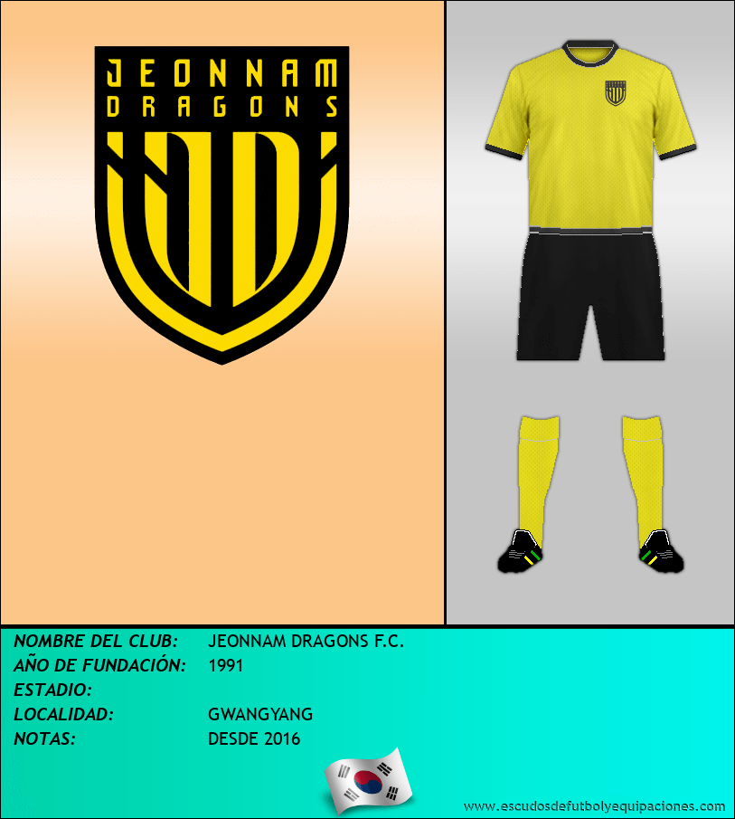 Escudo de JEONNAM DRAGONS F.C.