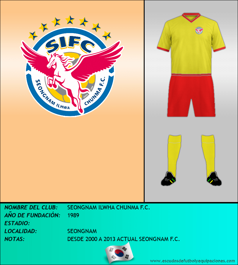 Escudo de SEONGNAM ILWHA CHUNMA F.C.