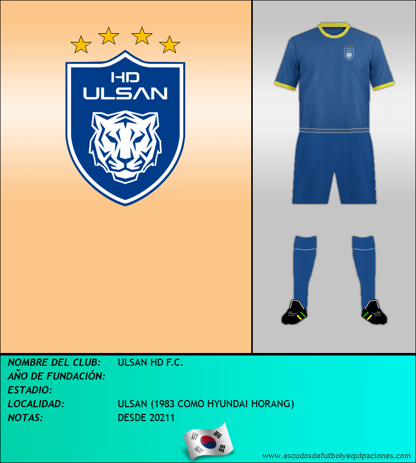 Escudo de ULSAN HD F.C.