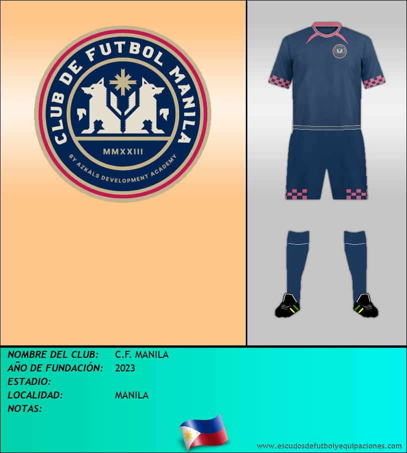 Escudo de C.F. MANILA