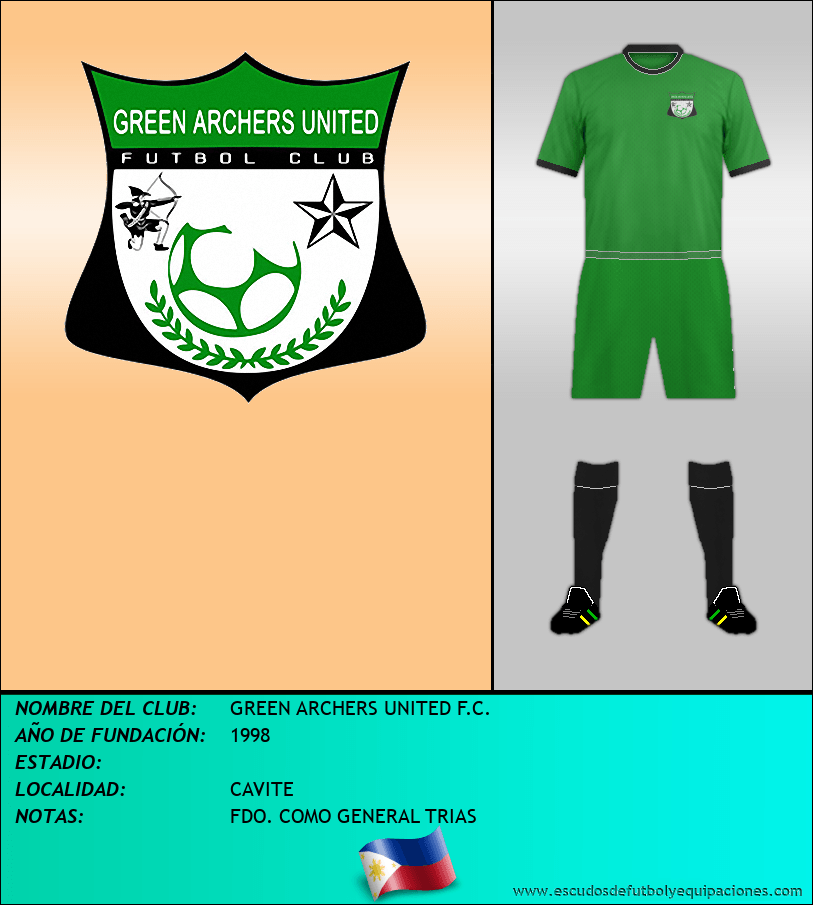 Escudo de GREEN ARCHERS UNITED F.C.