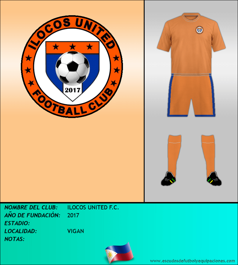 Escudo de ILOCOS UNITED F.C.