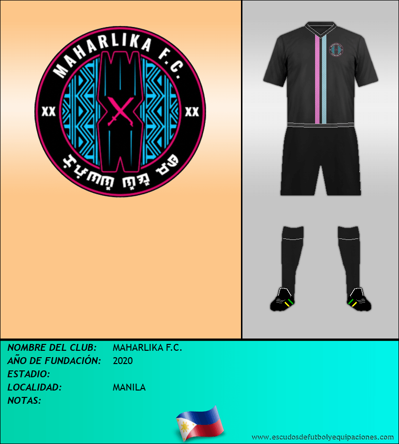 Escudo de MAHARLIKA F.C.