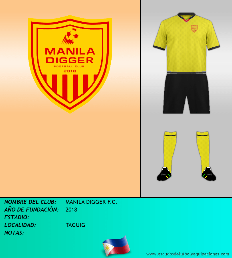 Escudo de MANILA DIGGER F.C.