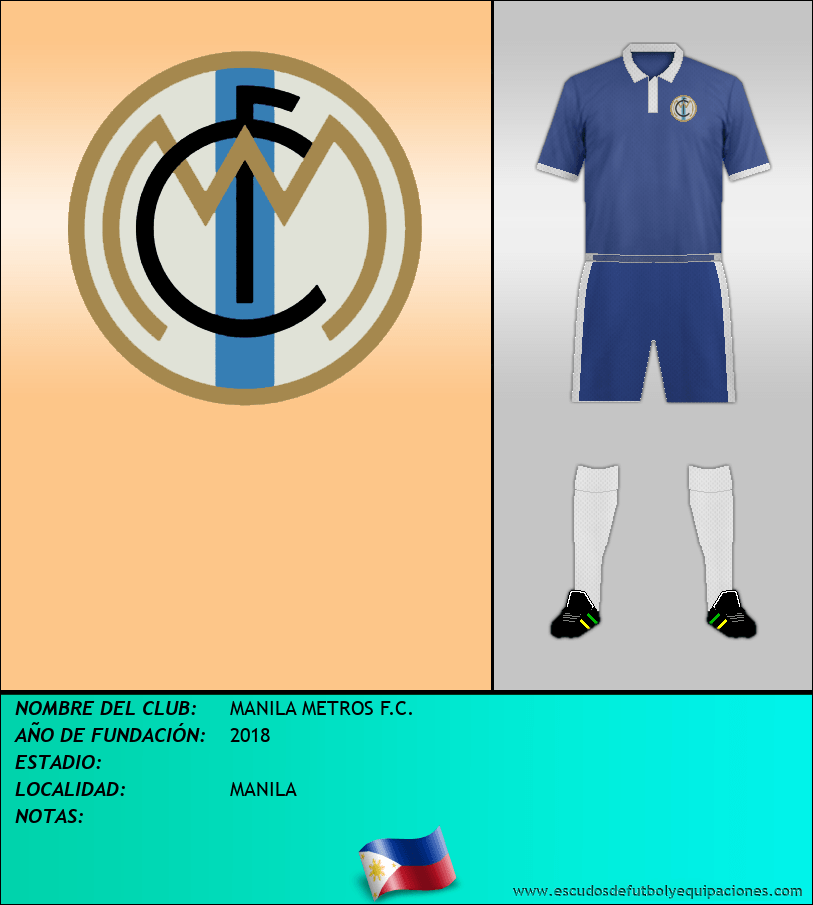 Escudo de MANILA METROS F.C.