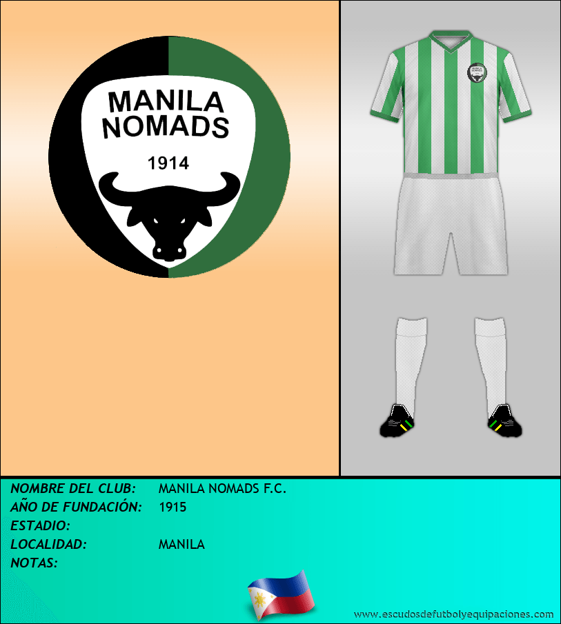 Escudo de MANILA NOMADS F.C.