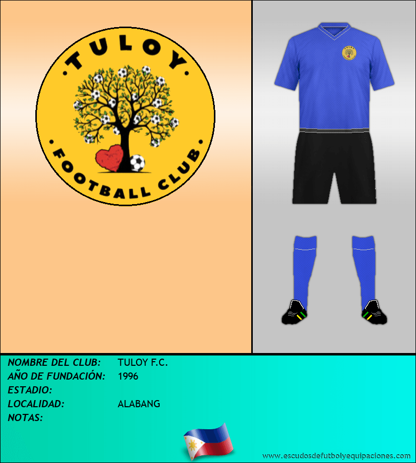 Escudo de TULOY F.C.