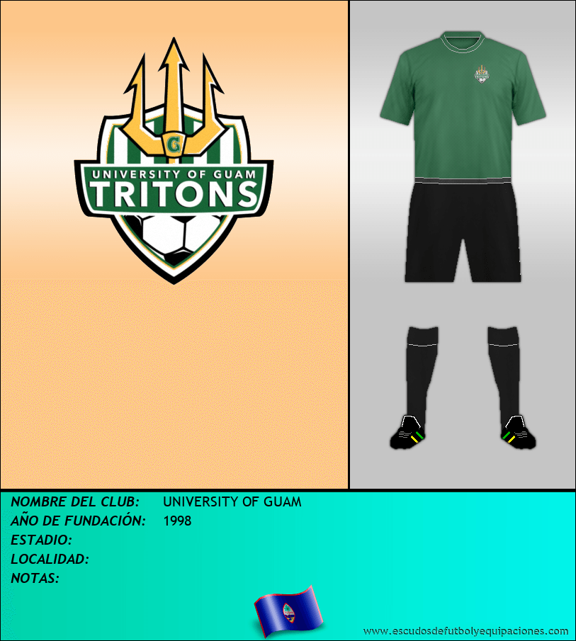Escudo de UNIVERSITY OF GUAM