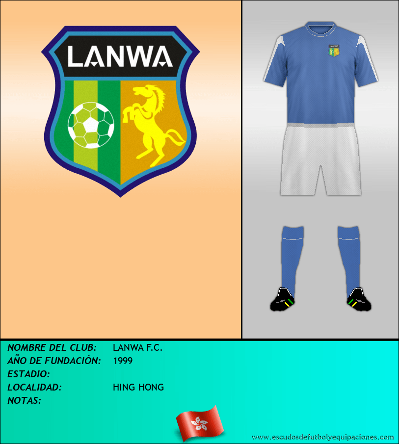 Escudo de LANWA F.C.