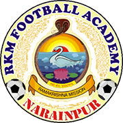 Escudo de RKM F.A.