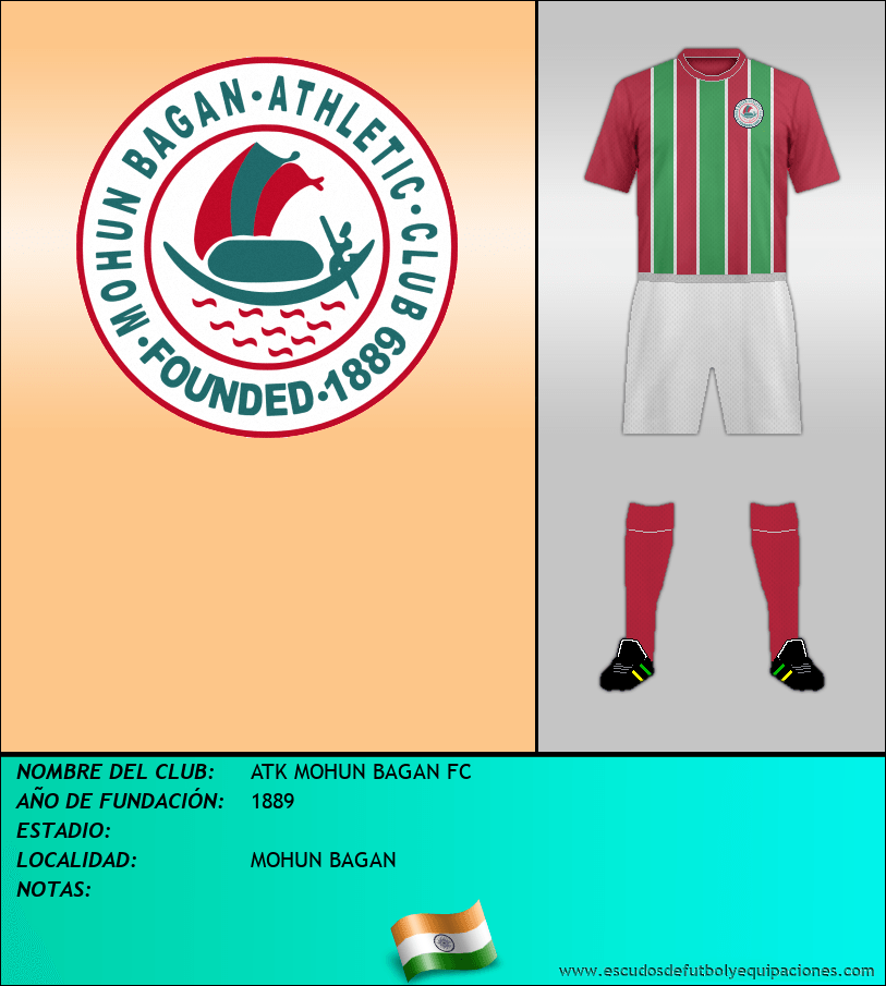 Escudo de ATK MOHUN BAGAN FC