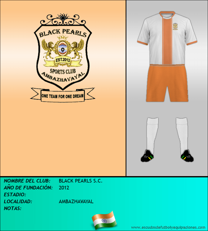 Escudo de BLACK PEARLS S.C.