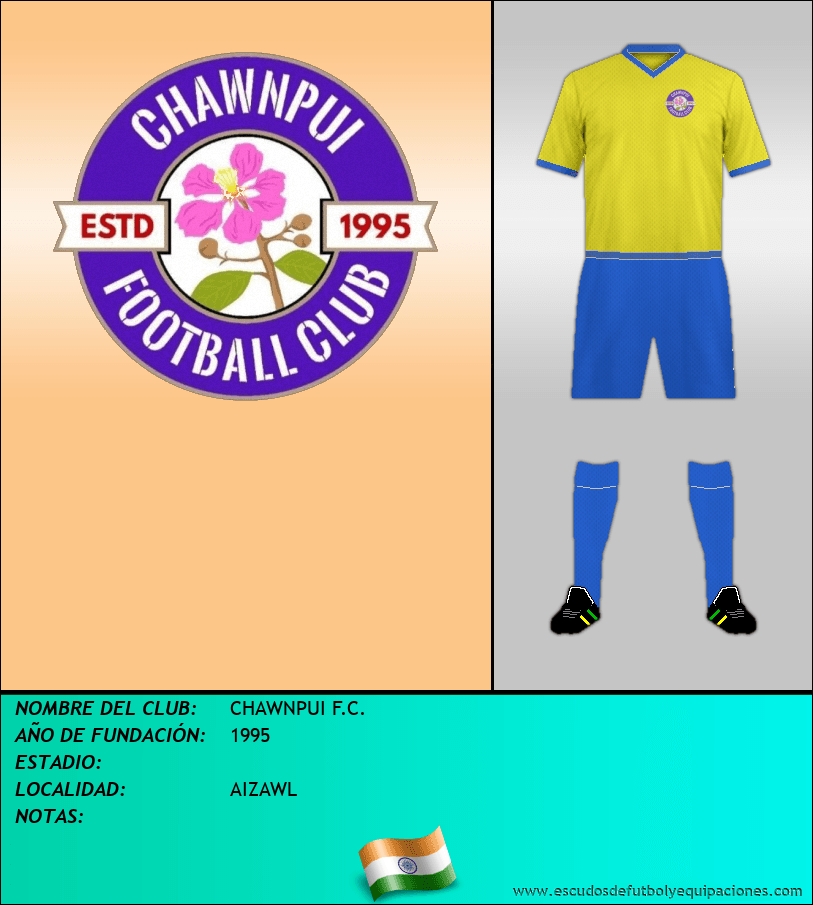 Escudo de CHAWNPUI F.C.