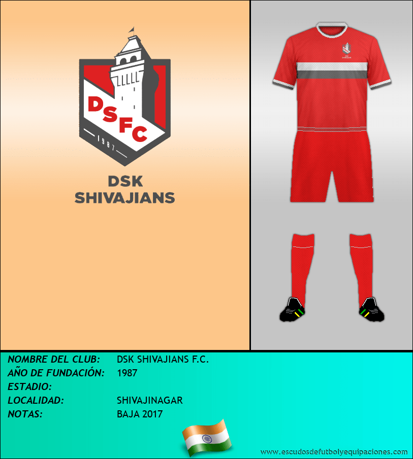 Escudo de DSK SHIVAJIANS F.C.