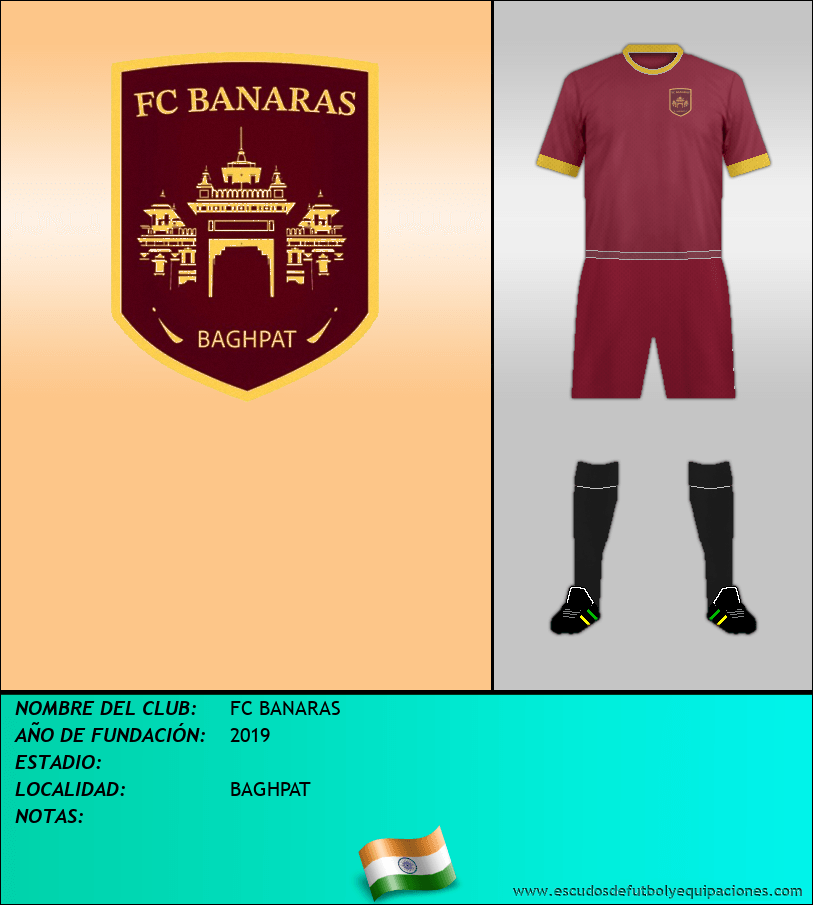 Escudo de FC BANARAS