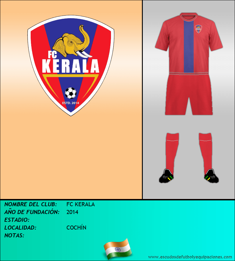 Escudo de FC KERALA