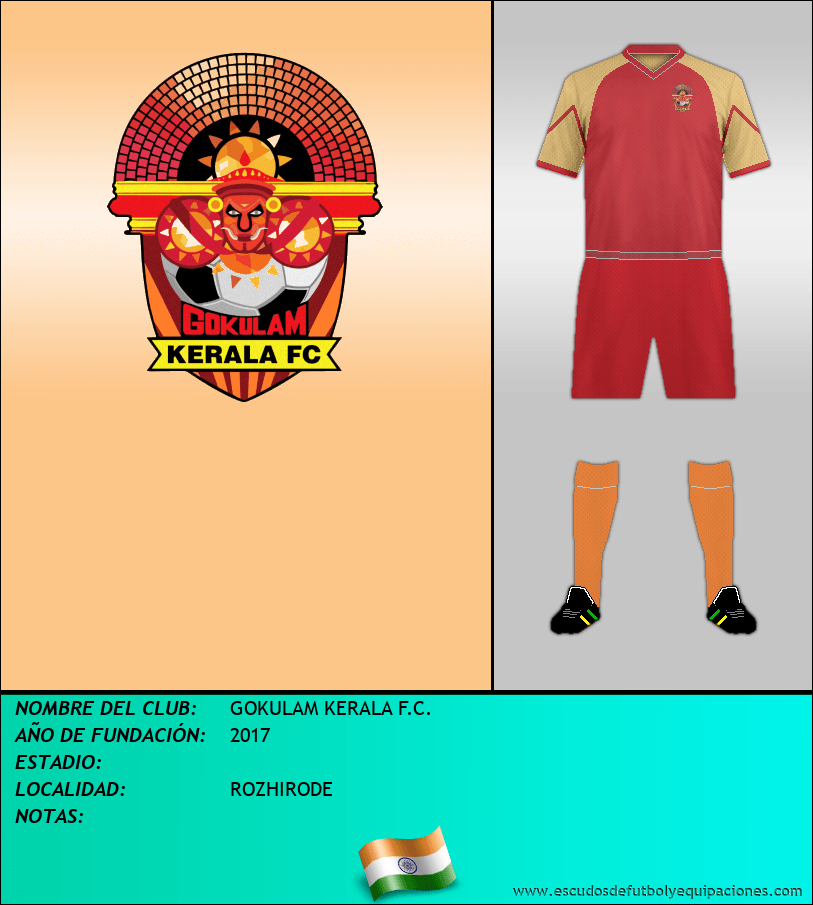 Escudo de GOKULAM KERALA F.C.