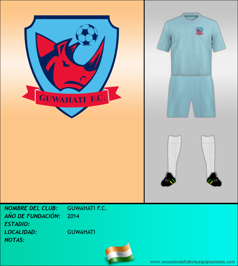 Escudo de GUWAHATI F.C.