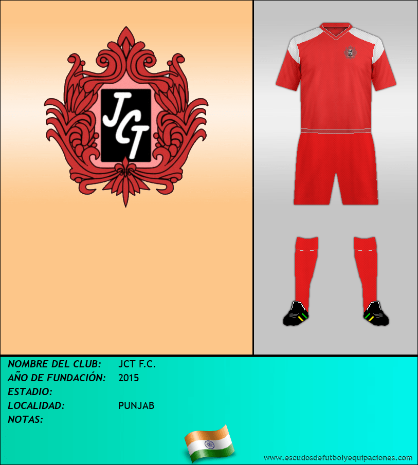 Escudo de JCT F.C.