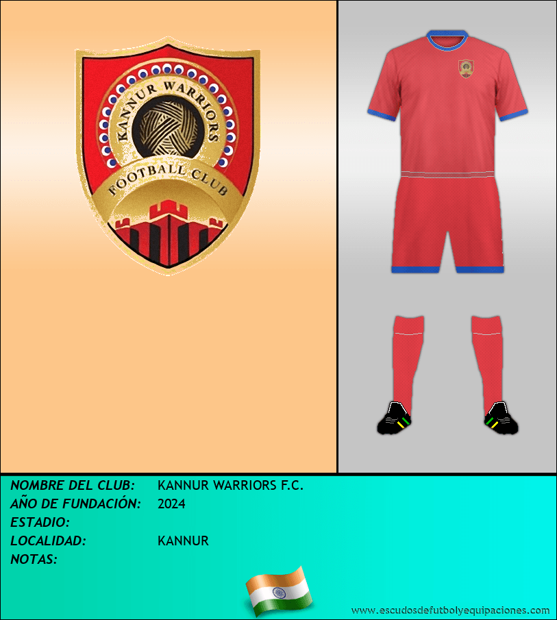 Escudo de KANNUR WARRIORS F.C.