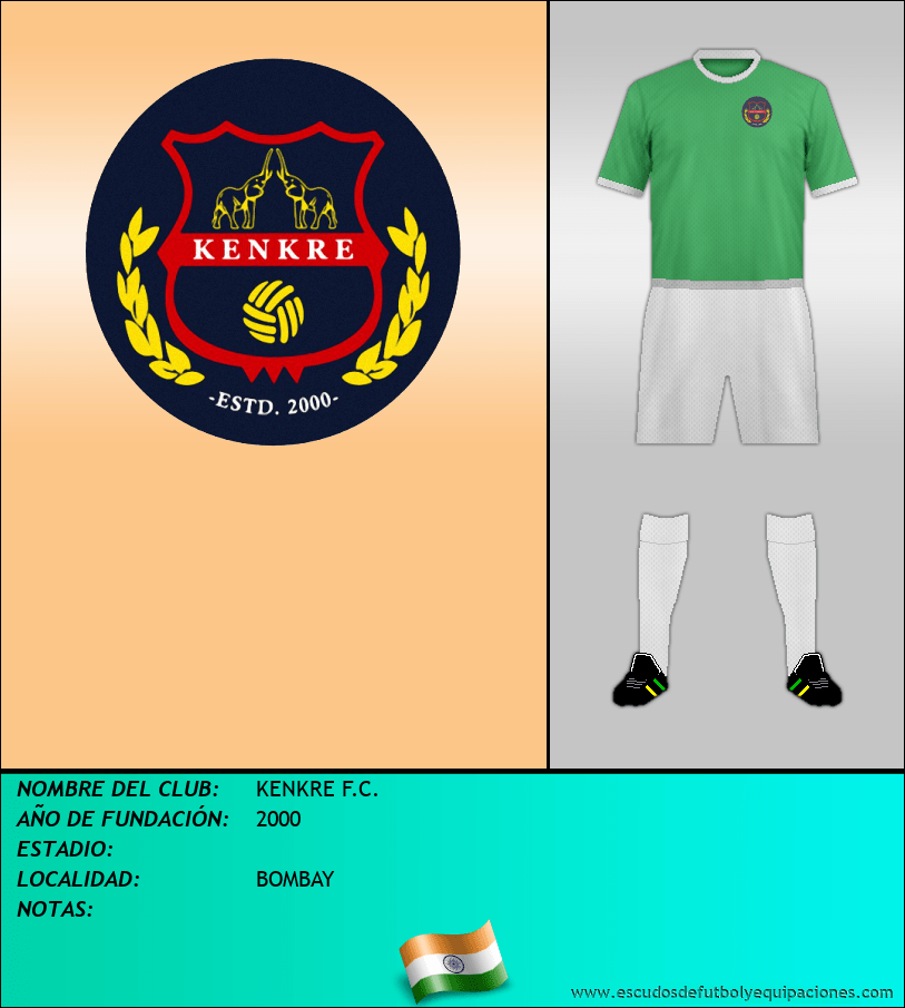 Escudo de KENKRE F.C.